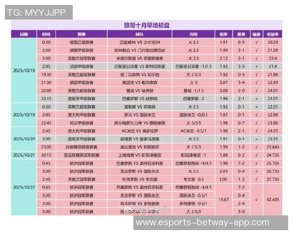 百大足球排名前十球星巅峰对决谁能称雄足坛荣耀